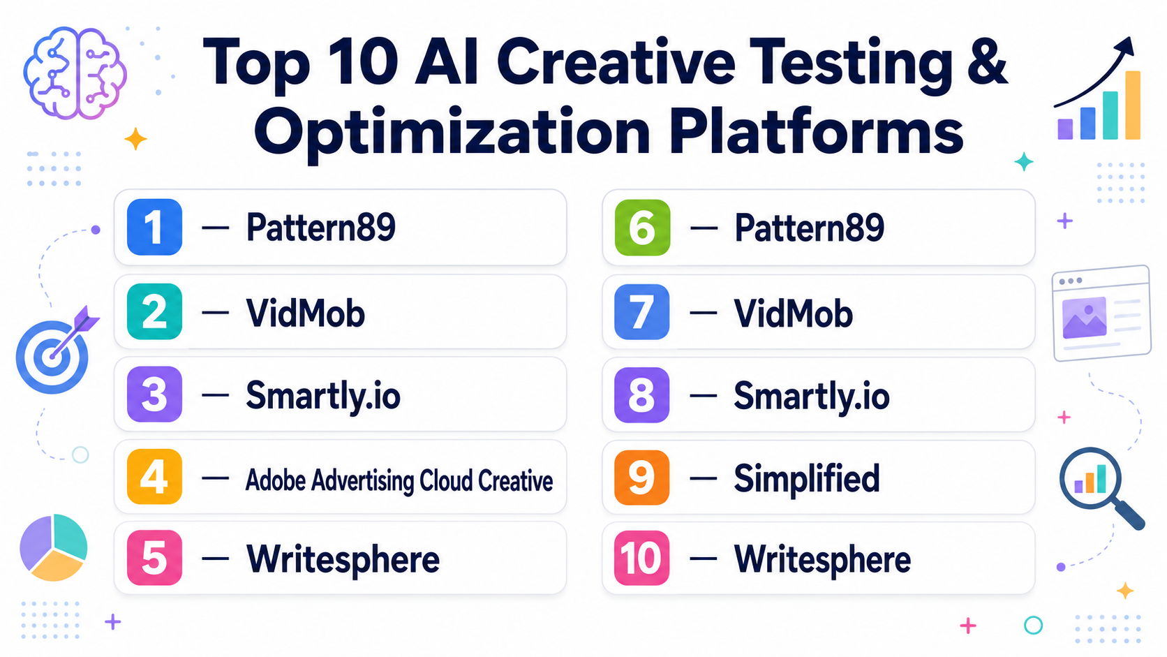 Top 10 AI Creative Testing & Optimization Platforms: Features, Pros ...