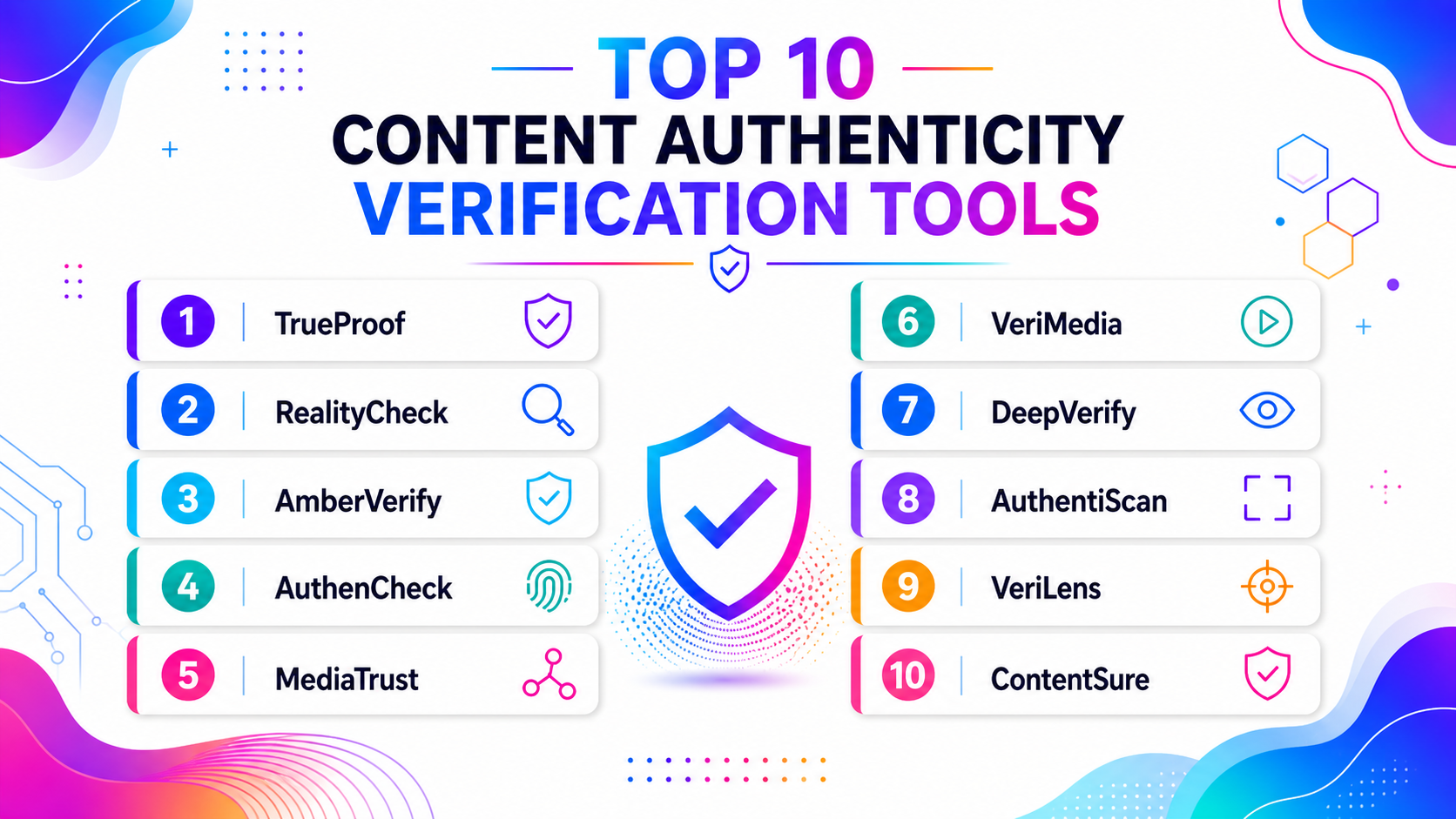 Top 10 Content Authenticity Verification Tools: Features, Pros, Cons ...