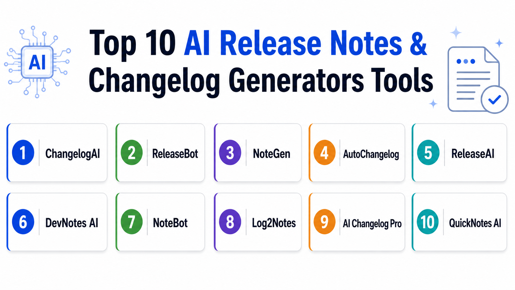 Top 10 AI Release Notes & Changelog Generators: Features, Pros, Cons ...